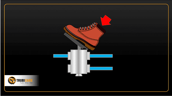 Components of Air Brakes - Brake Pedal Valve